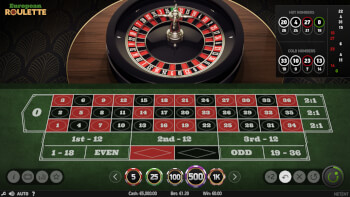 Klassieke casino spellen